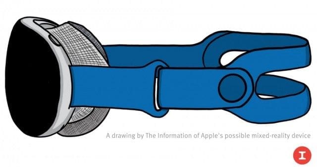 apple-ar-headset-design