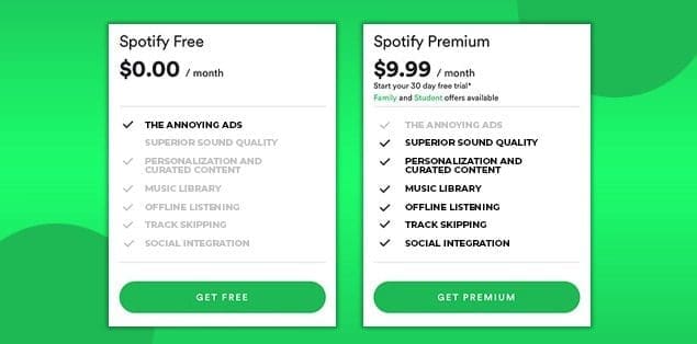 spotify-free-vs-spotify-premium