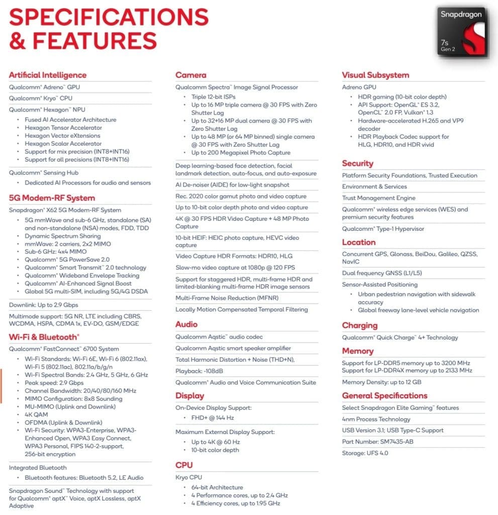 snapdragon-7s-gen-2-specs-features