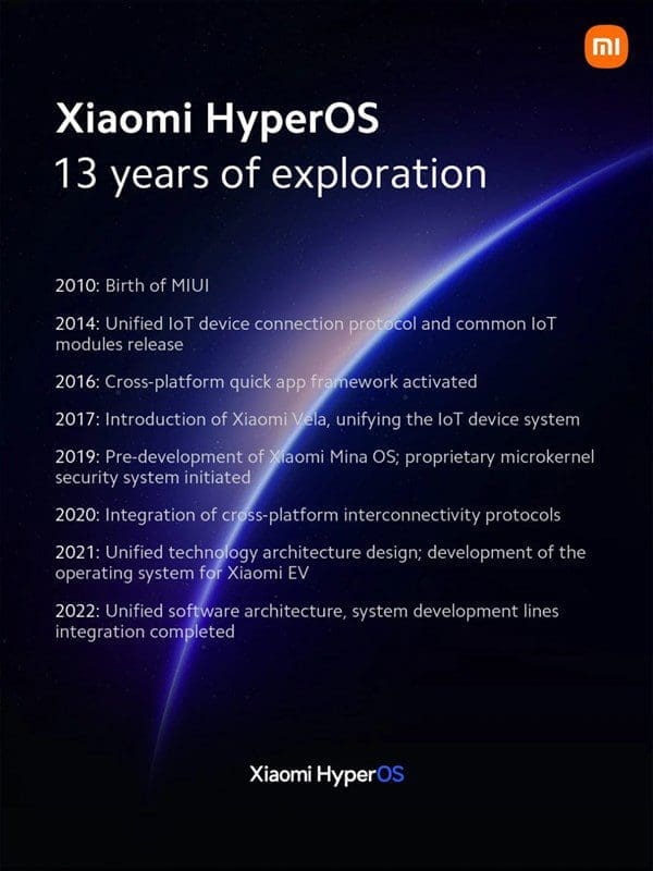 xiaomi-hyperos-eligible-devices-rollout