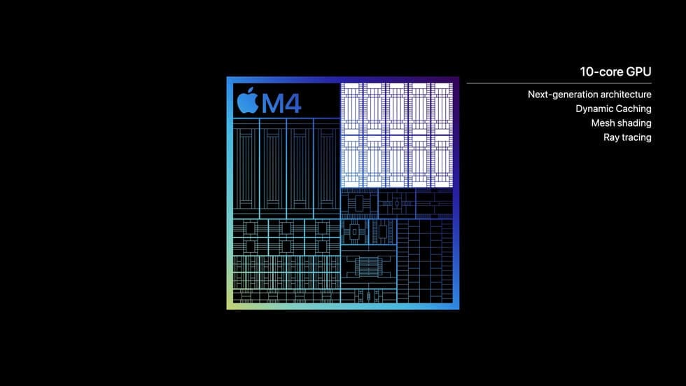 apple-m4-chip-10-core-cpu