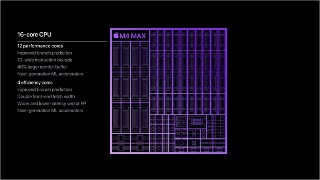 apple-m4-max-chip-cpu